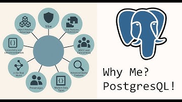 Why PostgreSQL Is Awesome! 🚀 Features, Extensions, and Real-World Power