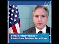 Fundamental Principles of International Relations