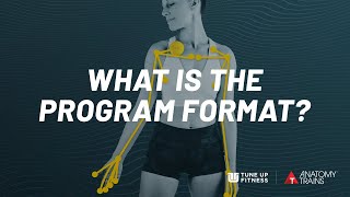 What Is the Program Format?  | Rolling Along the Anatomy Trains Q&A