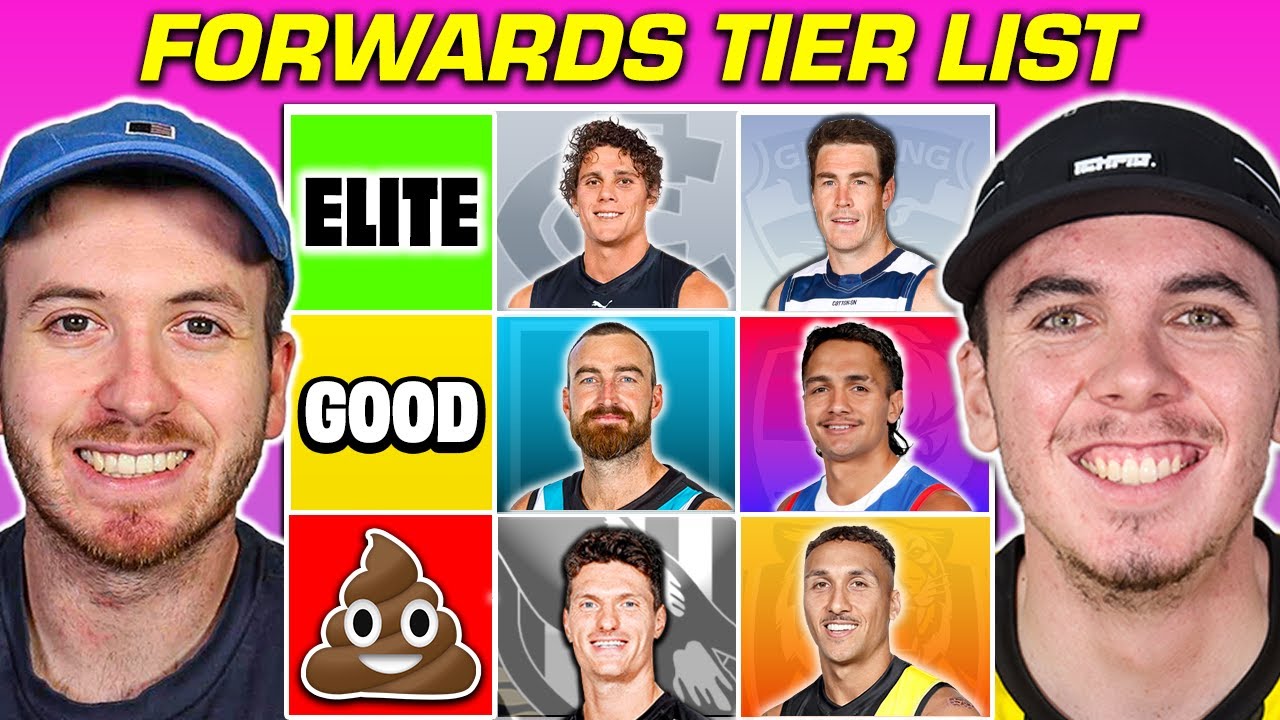RANKING AFL FORWARDS 2024 