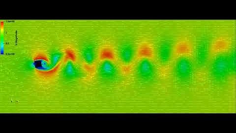 Flow around a square cylinder (10 degrees rotated) - Velocity field with vectors (OpenFOAM®)