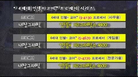 20대 PC 라이프를 위한 4세대 인텔 코어 프로세서
