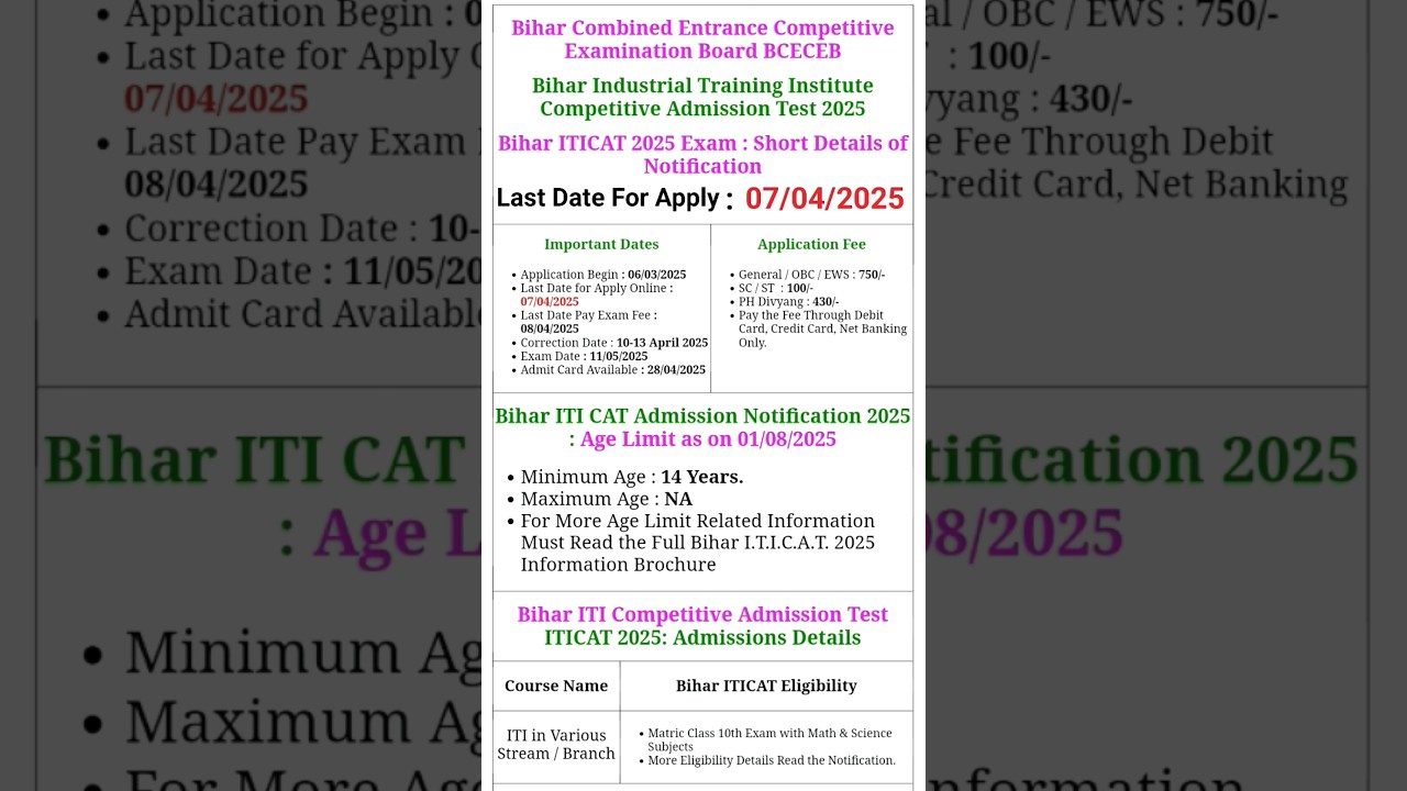 Bihar ITICAT 2025 Exam Secrets You Can't Miss!