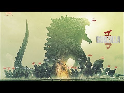Godzilla Earth Size Chart