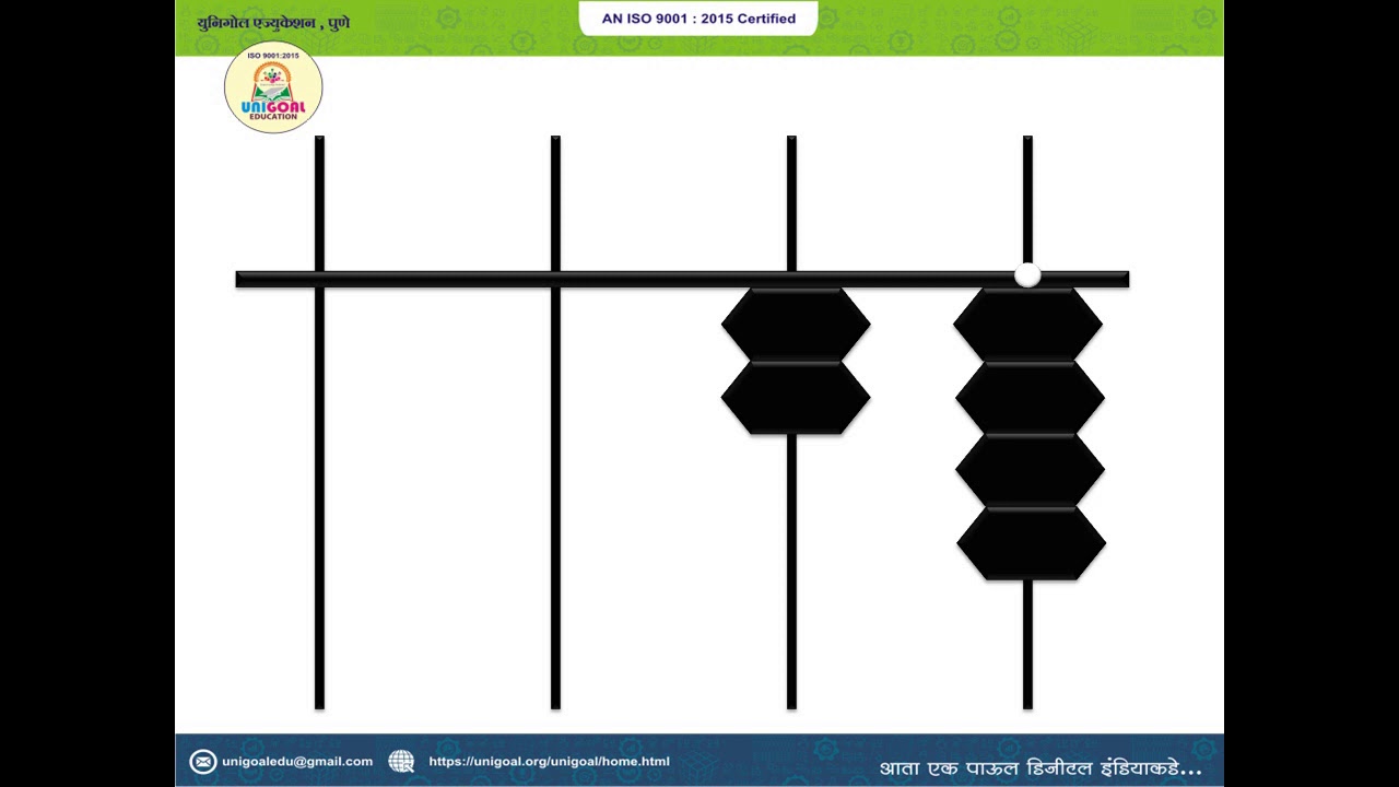 Printable Abacus Flash Cards Pdf
