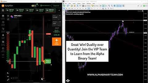 STEALTH X Indicator + Price Action Method Trade || IQ OPTION Binary Options Trading