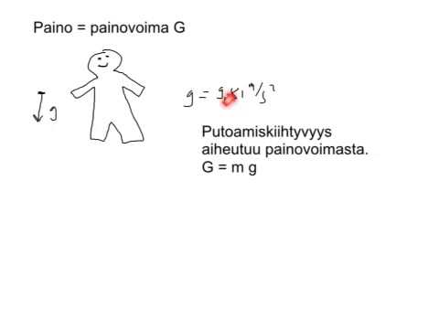 Video: Kuinka Painovoima Sekoitti Corioliksen Aivot - Vaihtoehtoinen Näkymä