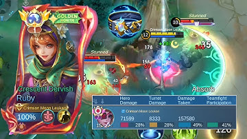 THUNDERBELT AS MY 2ND ITEM?!? WILL IT WORK?!!!?🤔🤔 BEST RUBY BUILD AND ROTATION 2025