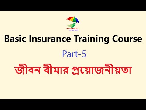 ভিডিও: Insuranceণ বীমা: এটি অতিরিক্ত মূল্য দিতে হবে?