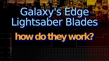 How Galaxy