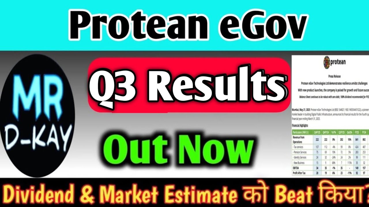 Protean Egov Q3 Results, Protean Egov Share Latest News, Protean Egov Technologies Share Latest News