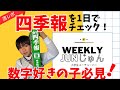 四季報は数字好きキッズの時刻表!? 小学生が1日でチェックしてみた！