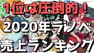 【2020年】ラノベ年間売上ランキング(作品別・単巻別)【1位は今超話題のあの作品！そして5位には今人気急上昇中のあの作品がランクイン！】