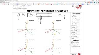 Симулятор Аварийных Процессов