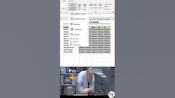 Format cells in excel #exceltutorial #exceltips#exceltricks #spreadsheets