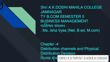 Ty bcom bm lecture 51 by pro Ms Isha vyas