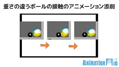 ボールバウンド 参考 Youtube ボールバウンド 参考 Youtube
