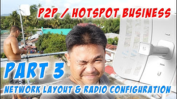 P2P / Hotspot Business Part 3 - Network Layout and Antenna Settings)