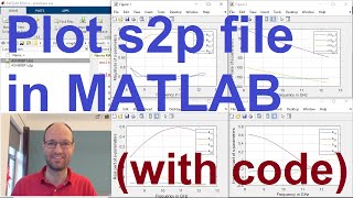 How to plot a s2p file (Touchstone file) with measured scattering parameters in MATLAB screenshot 3