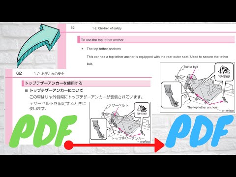 Video: How To Translate A Pdf Doc File