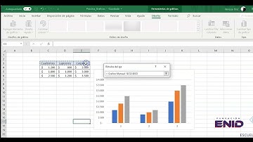033 Grafico Manualmente