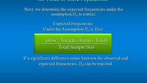 Chapter 12.3  Testing for Equality of 3 or more Population Proportions