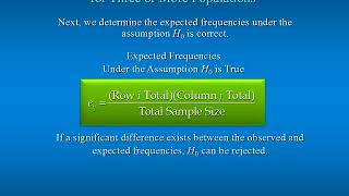 Chapter 12.3  Testing for Equality of 3 or more Population Proportions