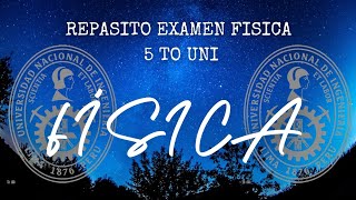 Ejercicios de física repaso #cepreuni #preuniversitario #cinematica #estatica #ingenieria 
