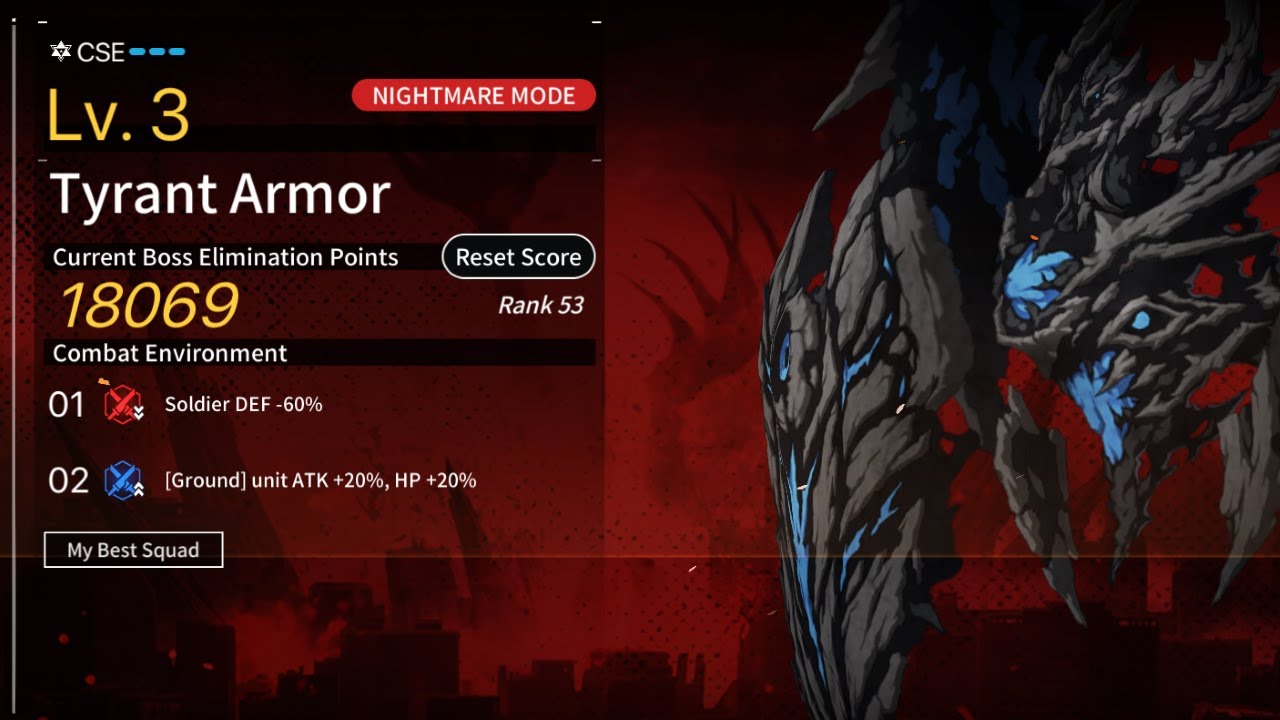 CounterSide Danger Close Tyrant Armor 18069 YouTube