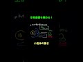３小胞体の働き #生物基礎