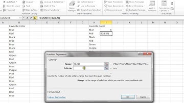 Frequency Distribution Table in Excel