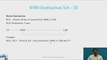 8086 Instruction set  III