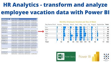 HR Analytics - transform and analyze employee vacation days with Power BI