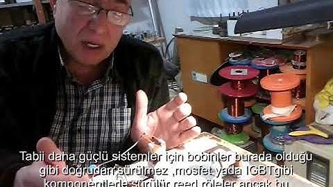 Steorn Orbo Replication New