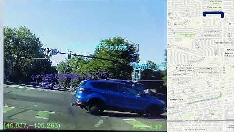 Real-time object detection model