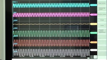 Hioki PW 6001 & MR6000 Integration