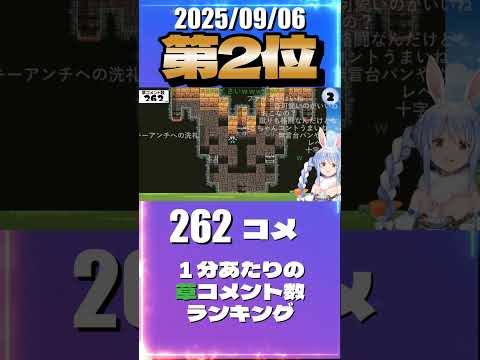 9/6 草コメント数ランキング第2位 #兎田ぺこら 1時間30分ごろ