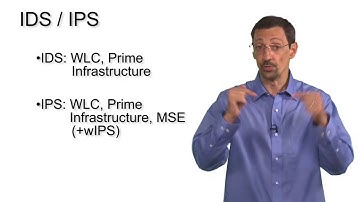 1 3 IDS IPS   CCNA Wireless 200 355