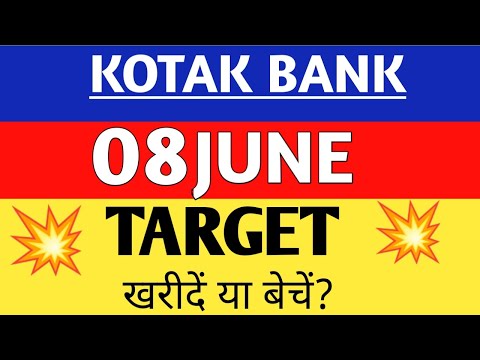 kotak bank share analysis,kotak bank share news, kotak bank share price,