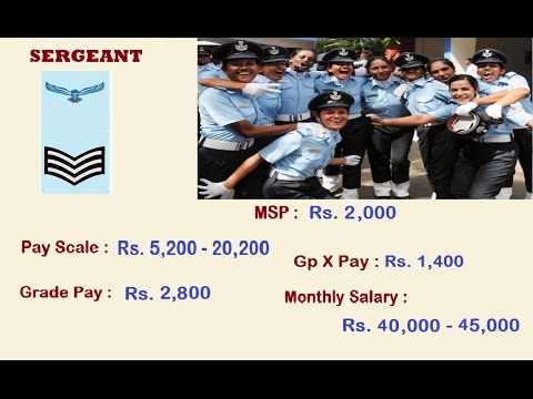 Air Force Officer Pay Chart 2018