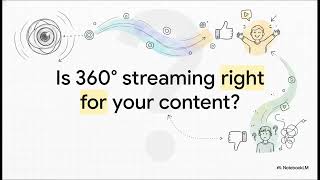 YouTube 360° Live Streaming Full Guide 2026 | Best Camera, Encoder Settings &amp; Setup Explained