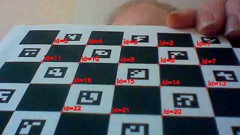 ChAruco recognition using OpenCV