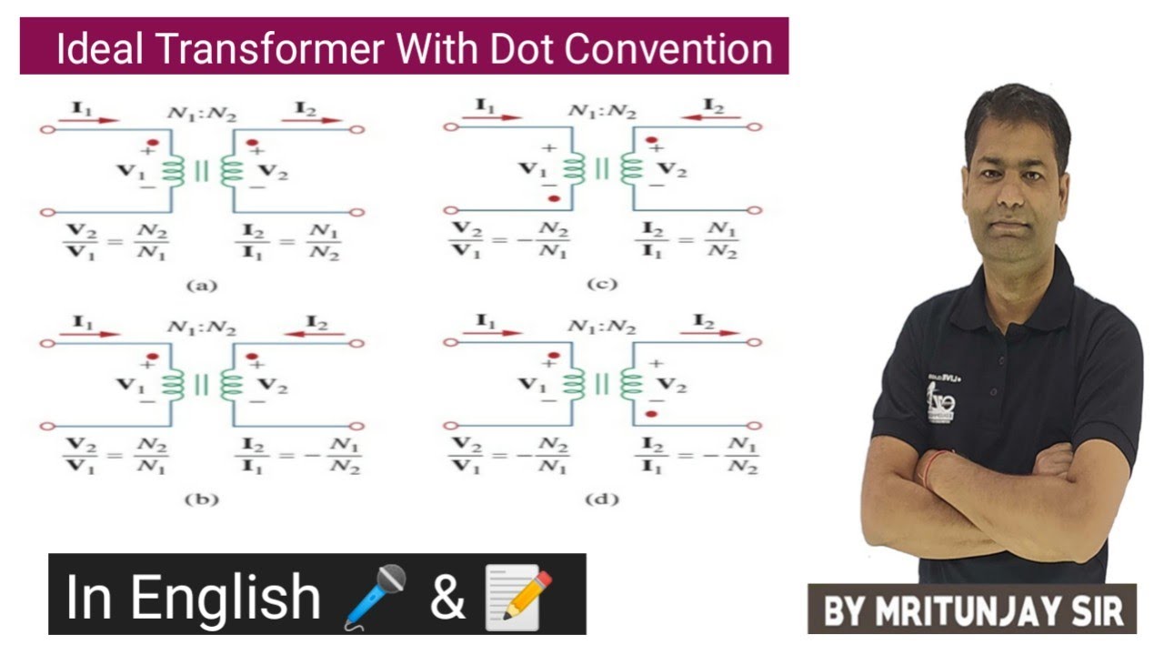 3.1 Dot Convention Concepts in Ideal Transformer Ideal Transformer
