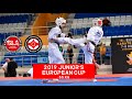 2019 IKO Junior European Cup / Boys 16-17 yr. -55Kg