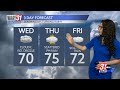Temps on the rise, rain chances on the rise