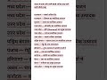 भारत के राज्य और उनके प्रमुख उत्पादन 🇮🇳 | Indian States GK Questions & Answers