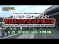 【極真会館】第45回全日本空手道選手権大会PV1