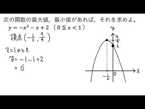 【最終値下げ！】「推理文学」1号～最終29号。第2号のみ欠で28冊 hqdefault.jpg