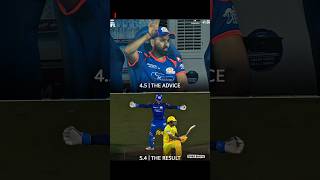 MI’s BIGGEST Mistake Ever? Rohit Removed for THIS? 😳