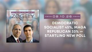 Democratic Socialist 45%, MAGA Republican 33% —Startling New Poll